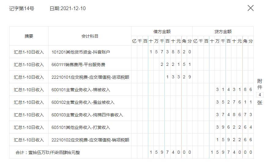 熬了一夜，汇总了56笔抖音运营公司会计账务处理分录，太值 ... ...-第9张图片-90博客网