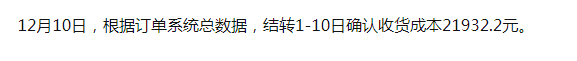 熬了一夜，汇总了56笔抖音运营公司会计账务处理分录，太值 ... ...-第10张图片-90博客网