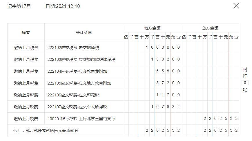 熬了一夜，汇总了56笔抖音运营公司会计账务处理分录，太值 ... ...-第14张图片-90博客网