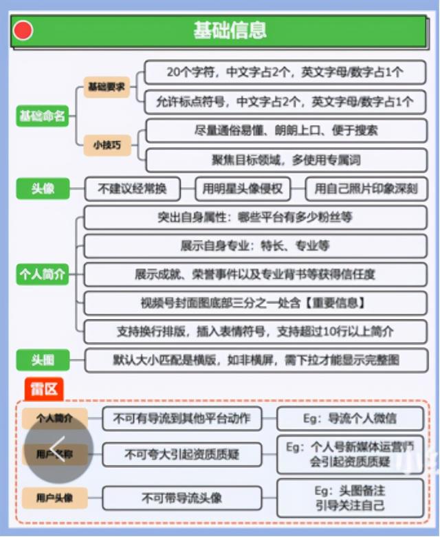 「视频号」如何抓住视频号红利期？10个维度带你弯道超车？-第10张图片-90博客网