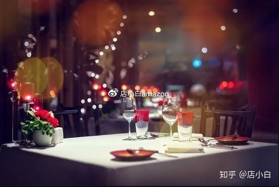 跨境电商营销案例:十大经典案例分析助力亚马逊圣诞节爆单 ... ...-第2张图片-90博客网 跨境电商营销案例:十大经典案例分析助力亚马逊圣诞节爆单 ... ...-第2张图片-90博客网