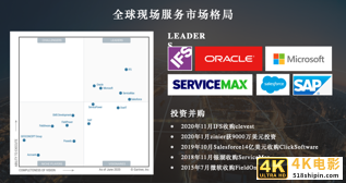 沃丰科技ServiceGo亮相，颠覆传统售后服务模式-第4张图片-90博客网