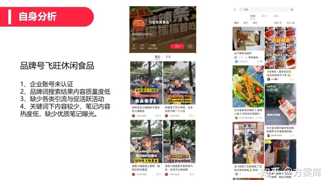 2022辣条品牌小红书营销方案-第8张图片-90博客网