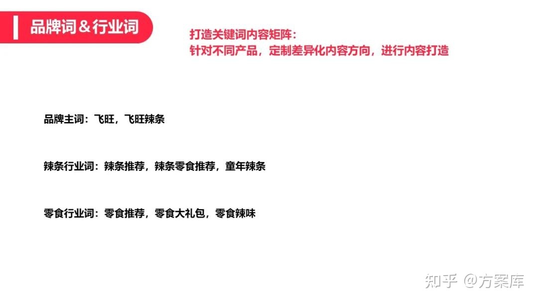 2022辣条品牌小红书营销方案-第20张图片-90博客网
