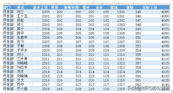 wps怎么修改行间距（wps表格怎么快速隔一行插入多行）-第1张图片-90博客网