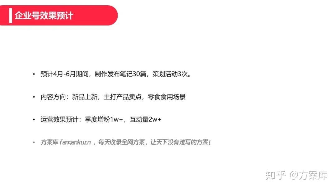 2022辣条品牌小红书营销方案-第23张图片-90博客网