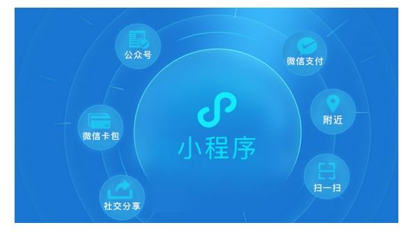 你知道的微信营销方法有哪些?-第1张图片-90博客网 你知道的微信营销方法有哪些?-第1张图片-90博客网