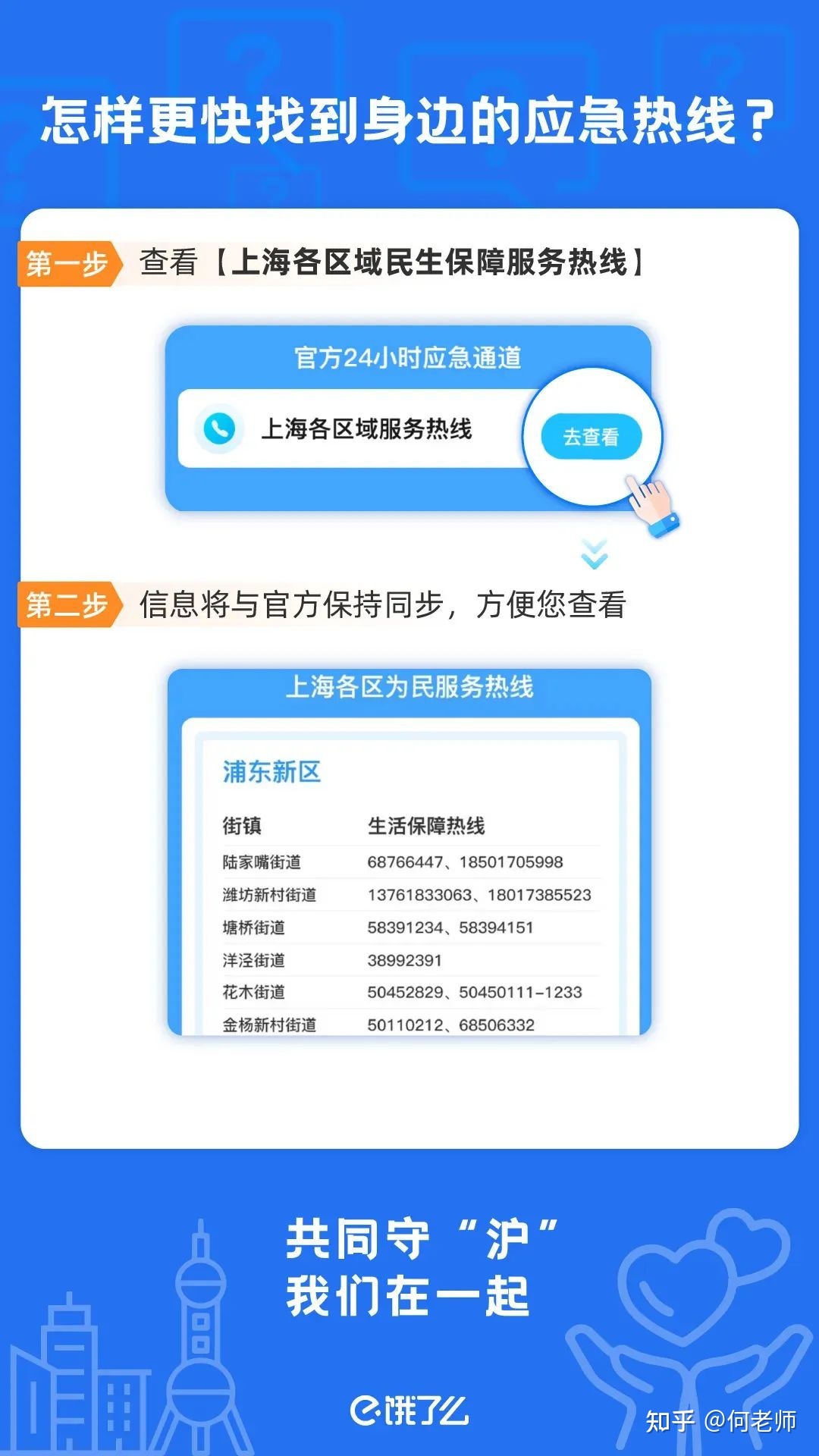 亲测上海买菜(请多支招,随时补充互助信息)-第8张图片-90博客网 亲测上海买菜(请多支招,随时补充互助信息)-第8张图片-90博客网