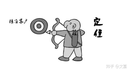 做小程序销售,你应该做到这些?应该这样做?-第1张图片-90博客网 做小程序销售,你应该做到这些?应该这样做?-第1张图片-90博客网