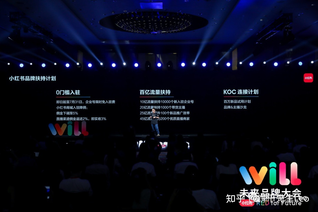 小红书运营技巧大全!初学者应该如何运营小红书?-第7张图片-90博客网 小红书运营技巧大全!初学者应该如何运营小红书?-第7张图片-90博客网
