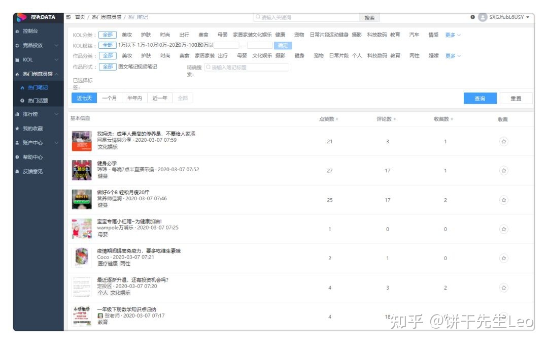 小红书运营技巧大全!初学者应该如何运营小红书?-第14张图片-90博客网 小红书运营技巧大全!初学者应该如何运营小红书?-第14张图片-90博客网