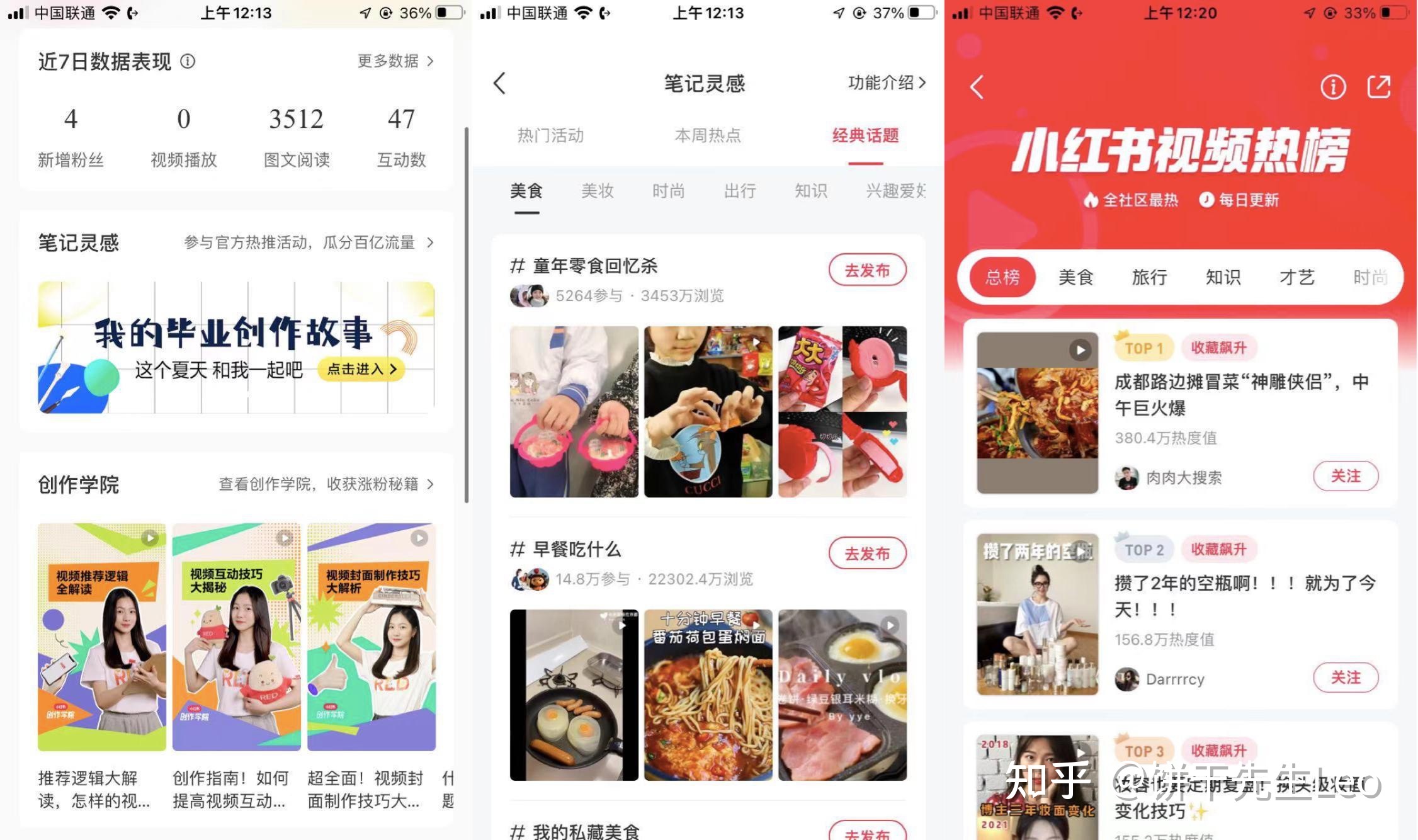 小红书运营技巧大全!初学者应该如何运营小红书?-第11张图片-90博客网 小红书运营技巧大全!初学者应该如何运营小红书?-第11张图片-90博客网