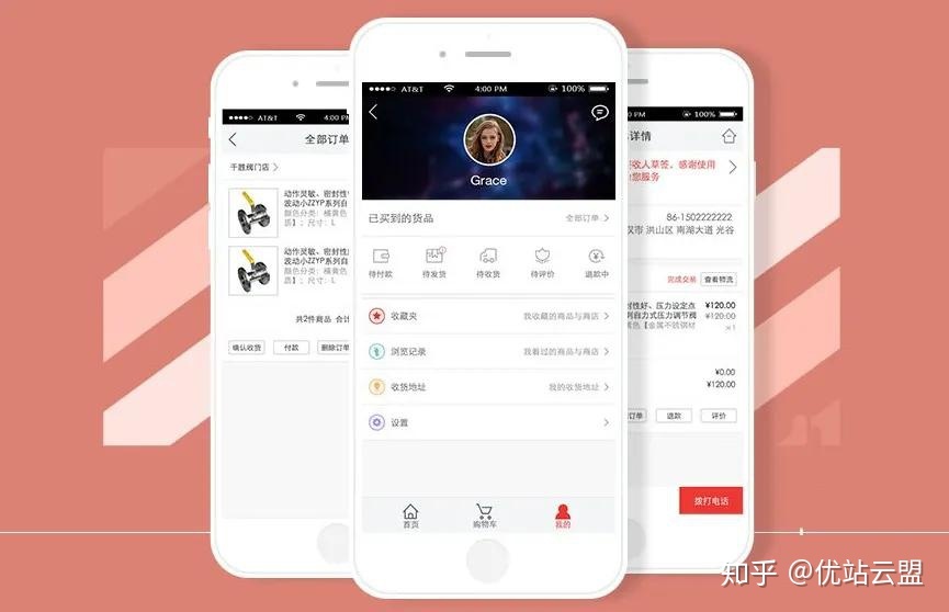 干货 | 商城APP运营解决方案，掌握这四点足够！-第3张图片-90博客网