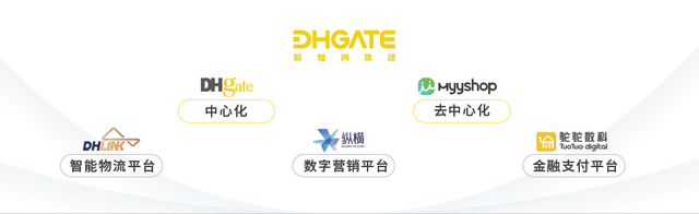 MyyShop战略提级！敦煌网集团全新亮相 双擎驱动剑指社交电商-第3张图片-90博客网