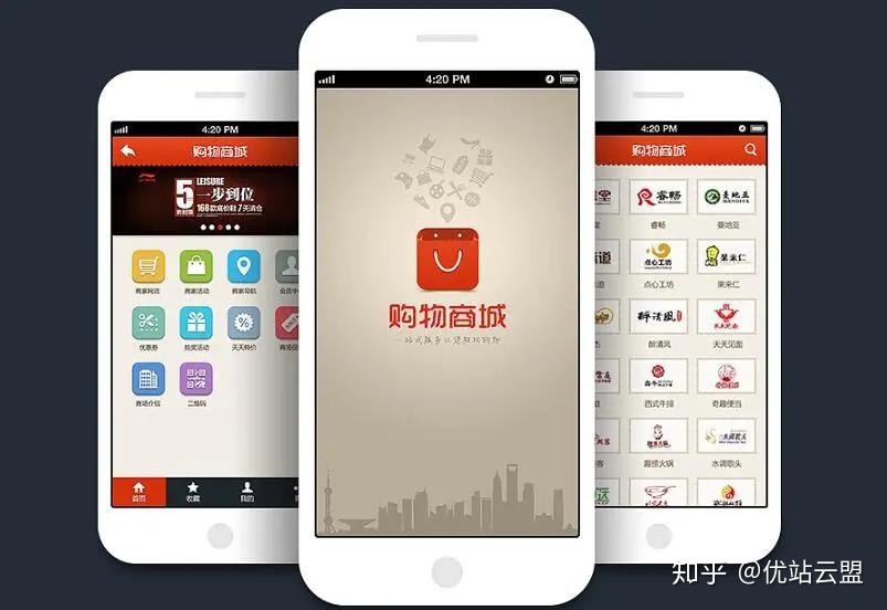 干货 | 商城APP运营解决方案，掌握这四点足够！-第4张图片-90博客网