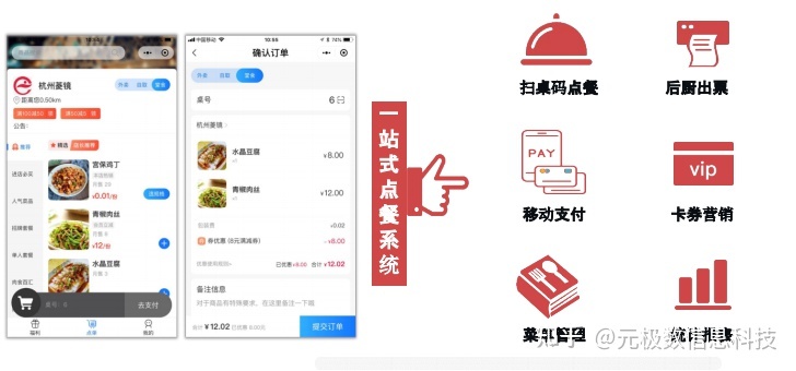 原来元极数的小程序商城是这样的!-第4张图片-90博客网 原来元极数的小程序商城是这样的!-第4张图片-90博客网