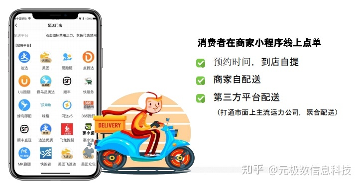 原来元极数的小程序商城是这样的!-第5张图片-90博客网 原来元极数的小程序商城是这样的!-第5张图片-90博客网