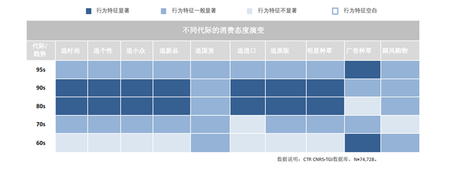 小红书营销的实用方式与方法-第7张图片-90博客网