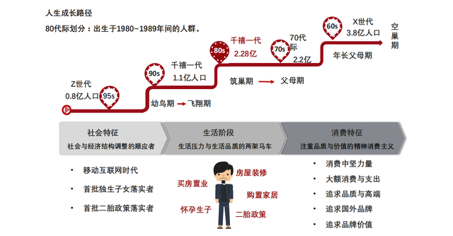 小红书营销的实用方式与方法-第9张图片-90博客网