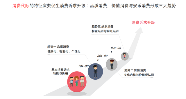 小红书营销的实用方式与方法-第12张图片-90博客网