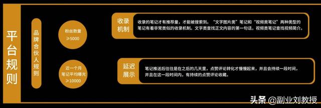 小红书运营知识地图，适合0基础初学者「干货分享」-第9张图片-90博客网