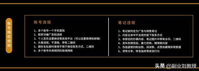 小红书运营知识地图，适合0基础初学者「干货分享」-第8张图片-90博客网