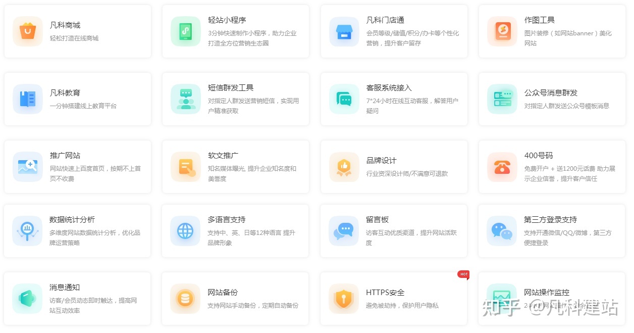 新网站，如何进行网站推广？（免费和花费的统统丢过来吧 ... ...-第3张图片-90博客网