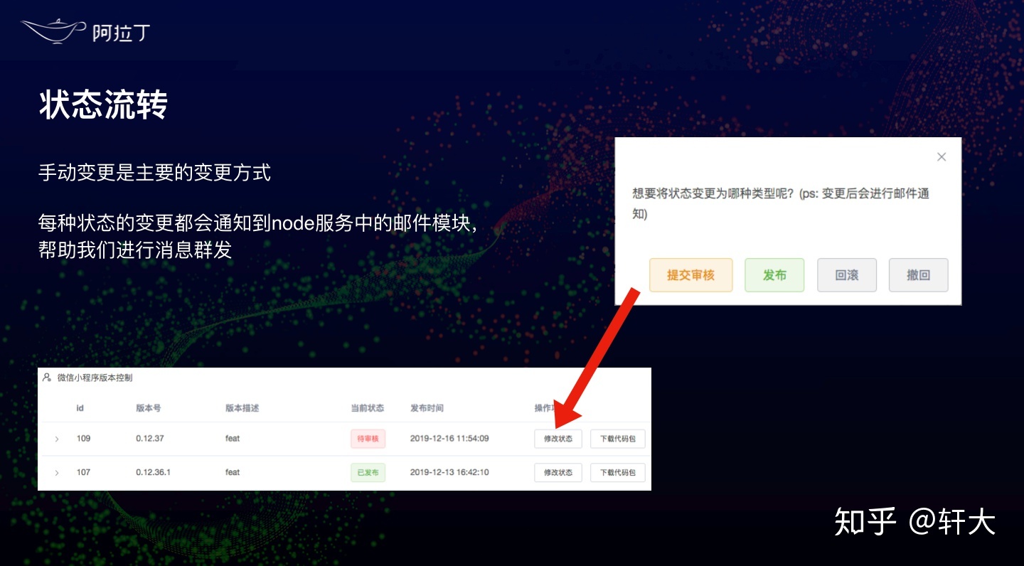重新定义微信小程序发布流程-第22张图片-90博客网