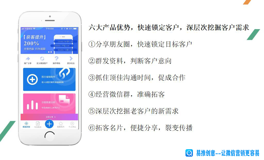 做销售，用易推创意APP这样发朋友圈，获客效率翻一番 ...-第1张图片-90博客网