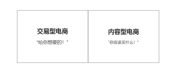 多个层面，浅析内容电商-第4张图片-90博客网
