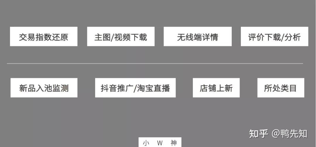 有哪些好用的电商运营数据工具?-第2张图片-90博客网 有哪些好用的电商运营数据工具?-第2张图片-90博客网