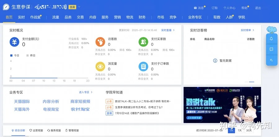 有哪些好用的电商运营数据工具?-第1张图片-90博客网 有哪些好用的电商运营数据工具?-第1张图片-90博客网