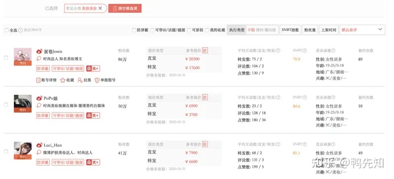 有哪些好用的电商运营数据工具?-第10张图片-90博客网 有哪些好用的电商运营数据工具?-第10张图片-90博客网