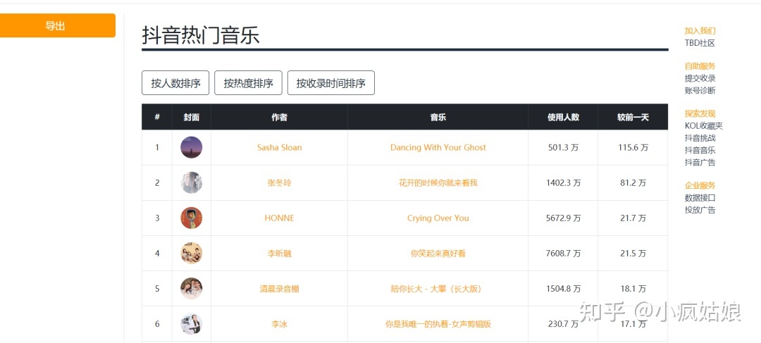收藏 | 快速涨粉的短视频运营工具大全！-第4张图片-90博客网