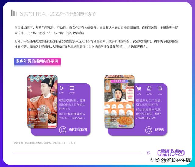 2022年抖音电商营销白皮书（全年营销日历+营销大促活动规划）-第39张图片-90博客网