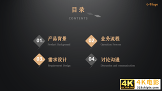 重磅推荐：对标产品总监，手把手教你编写《评审提纲》-第5张图片-90博客网