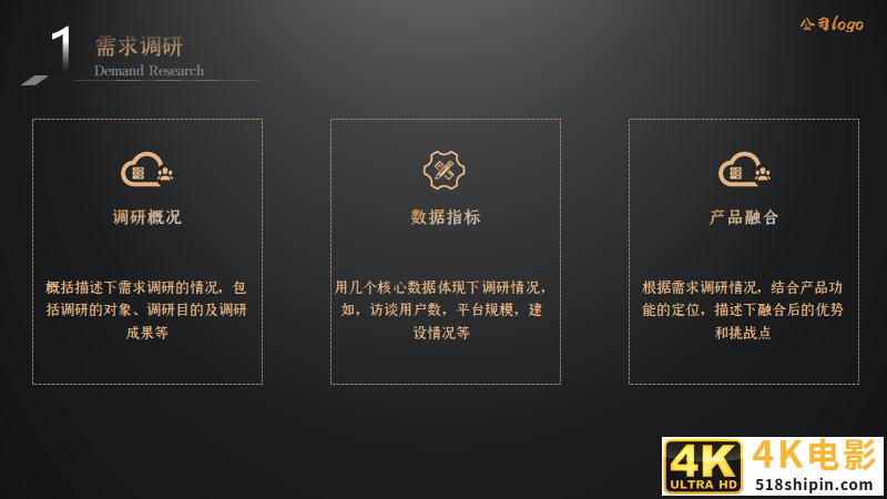 重磅推荐：对标产品总监，手把手教你编写《评审提纲》-第9张图片-90博客网