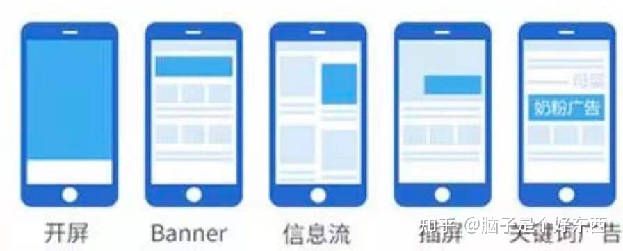 APP运营者如何变现呢？-第3张图片-90博客网