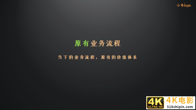 重磅推荐：对标产品总监，手把手教你编写《评审提纲》-第13张图片-90博客网