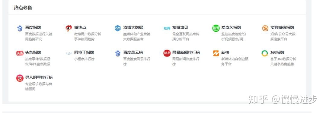 有什么运营网站推荐？-第3张图片-90博客网