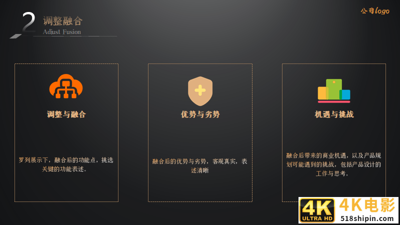 重磅推荐：对标产品总监，手把手教你编写《评审提纲》-第16张图片-90博客网