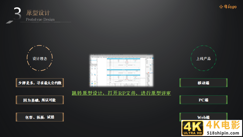 重磅推荐：对标产品总监，手把手教你编写《评审提纲》-第20张图片-90博客网