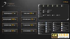 重磅推荐：对标产品总监，手把手教你编写《评审提纲》-第23张图片-90博客网