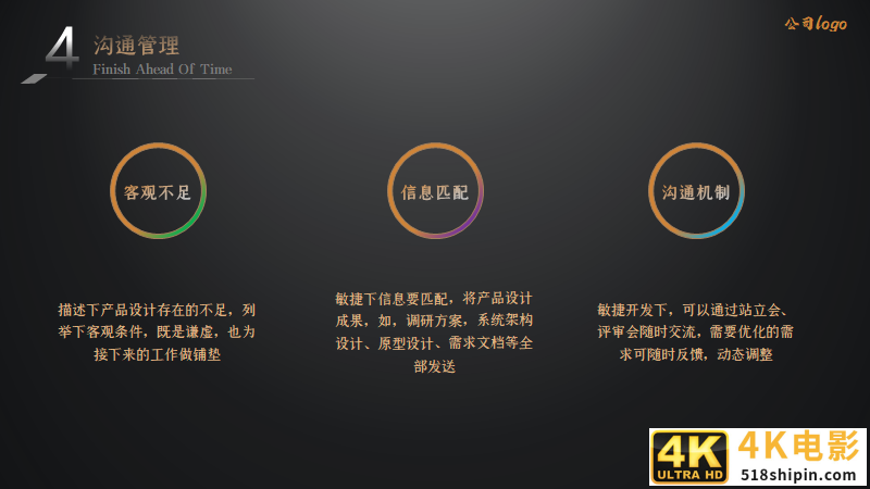 重磅推荐：对标产品总监，手把手教你编写《评审提纲》-第24张图片-90博客网