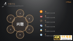 重磅推荐：对标产品总监，手把手教你编写《评审提纲》-第25张图片-90博客网