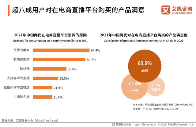 电商营销都拿给网红主播交税去了，直播带货还有多大空间？-第1张图片-90博客网