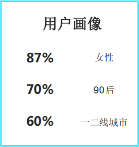 干货|品牌如何用小红书营销?-第9张图片-90博客网 干货|品牌如何用小红书营销?-第9张图片-90博客网