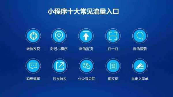 本地生活应用微信小程序怎么推广？-第1张图片-90博客网