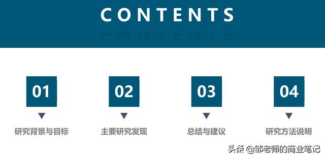 今日分享《抖音DTV广告营销价值白皮书》，值得学习-第1张图片-90博客网
