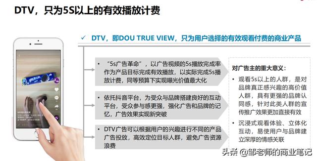 今日分享《抖音DTV广告营销价值白皮书》，值得学习-第8张图片-90博客网